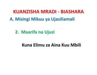 KUANZISHA MRADI ‐ BIASHARA
A. Misingi Mikuu ya Ujasiliamali

  2.  Maarifa
  2 Maarifa na Ujuzi

     Kuna Elimu za Aina Kuu Mbili
 
