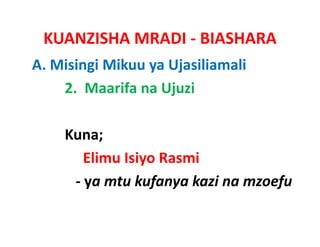 KUANZISHA MRADI ‐ BIASHARA
A. Misingi Mikuu ya Ujasiliamali
    2.  Maarifa na Ujuzi

    Kuna;
       Elimu Isiyo Rasmi
     ‐ ya mtu kufanya kazi na mzoefu
 