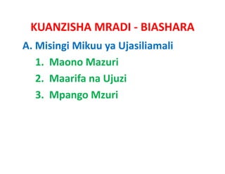 KUANZISHA MRADI ‐ BIASHARA
A. Misingi Mikuu ya Ujasiliamali
   1.  Maono Mazuri
   2.  Maarifa Ujuzi
   2 M if na Uj i
   3.  Mpango
   3. Mpango Mzuri
 