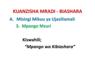 KUANZISHA MRADI ‐ BIASHARA
A. Misingi Mikuu ya Ujasiliamali
   3.  Mpango Mzuri 

      Kiswahili;
       “Mpango wa Kibiashara”
 