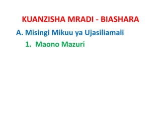 KUANZISHA MRADI ‐ BIASHARA
A. Misingi Mikuu ya Ujasiliamali
   1.  Maono Mazuri
 
