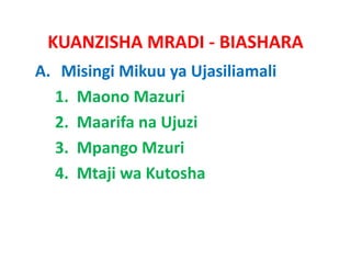 KUANZISHA MRADI ‐ BIASHARA
A. Misingi Mikuu ya Ujasiliamali
  1.  Maono Mazuri
  2.  Maarifa Ujuzi
  2 M if na Uj i
  3.  Mpango
  3. Mpango Mzuri
  4.  Mtaji wa Kutosha
 