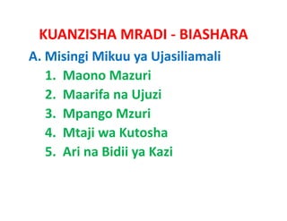 KUANZISHA MRADI ‐ BIASHARA
A. Misingi Mikuu ya Ujasiliamali
   1.  Maono Mazuri
   2.  Maarifa
   2 Maarifa na Ujuzi
   3.  Mpango Mzuri
   4.  Mtaji wa Kutosha
   5.  Ari na
   5 Ari na Bidii ya Kazi
 