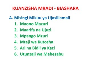 KUANZISHA MRADI ‐ BIASHARA
A. Misingi Mikuu ya Ujasiliamali
   1.  Maono Mazuri
   2.  Maarifa
   2 Maarifa na Ujuzi
   3.  Mpango Mzuri
   4.  Mtaji wa Kutosha
   5.  Ari na
   5 Ari na Bidii ya Kazi
   6.  Utunzaji wa Mahesabu
 