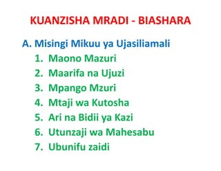 KUANZISHA MRADI ‐ BIASHARA
A. Misingi Mikuu ya Ujasiliamali
   1.  Maono Mazuri
   2.  Maarifa
   2 Maarifa na Ujuzi
   3.  Mpango Mzuri
   4.  Mtaji wa Kutosha
   5.  Ari na
   5 Ari na Bidii ya Kazi
   6.  Utunzaji wa Mahesabu
   7.  Ubunifu zaidi
 