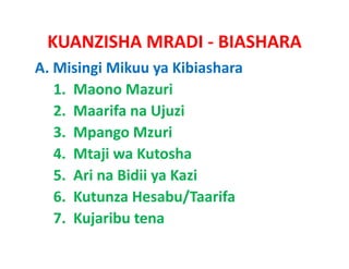 KUANZISHA MRADI ‐ BIASHARA
A. Misingi Mikuu ya Kibiashara
   1.  Maono Mazuri    i
   2.  Maarifa na Ujuzi
                     j
   3.  Mpango Mzuri
   4.  Mtaji
   4 Mtaji wa Kutosha
   5.  Ari na Bidii ya Kazi
   6.  Kutunza Hesabu/Taarifa
   7.  Kujaribu
   7 Kujaribu tena
 