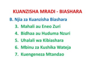 KUANZISHA MRADI ‐ BIASHARA
B. Njia za Kuanzisha Biashara
   3.  Mahali au Eneo Zuri
   4.  Bidhaa H d
   4 Bidh au Huduma N i   Nzuri
   5.  Uhalali
   5. Uhalali wa Kibiashara
   6.  Mbinu za Kushika Wateja
   7.  Kuengeneza Mtandao
 