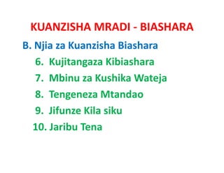 KUANZISHA MRADI ‐ BIASHARA
B. Njia za Kuanzisha Biashara
   6.  Kujitangaza Kibiashara
   7.  Mbinu Kushika Wateja
   7 Mbi za K hik W t j
   8.  Tengeneza
   8. Tengeneza Mtandao
   9.  Jifunze Kila siku
  10. Jaribu Tena
 