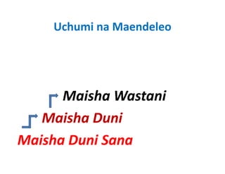 Uchumi na Maendeleo




      Maisha Wastani
      Maisha Wastani
   Maisha Duni
   Maisha Duni
Maisha Duni Sana
Maisha Duni Sana
 