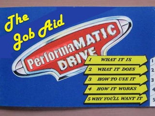 2/17/2012 7:33 AM   Diagrams for "Building Job Aids"   2
 