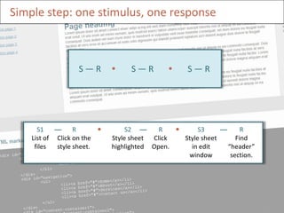 Simple step: one stimulus, one response



                     S—R             S—R               S—R




      S1      —     R                S2 —     R             S3       —        R
    List of   Click on the       Style sheet Click       Style sheet          Find
     files    style sheet.       highlighted Open.         in edit         “header”
                                                          window            section.




                                                                                       23
 