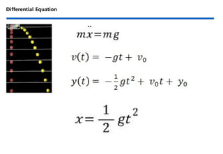 Differential Equation
 