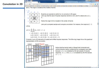 Convolution in 2D
 
