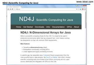 Deep Learning for Java (DL4J) | ODP