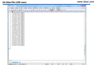 NN Models with DL4J for Deep Learning | ODP