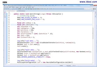 NN Models with DL4J for Deep Learning | ODP