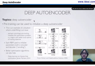 NN Models with DL4J for Deep Learning | ODP