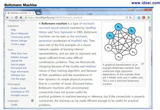 NN Models with DL4J for Deep Learning | ODP