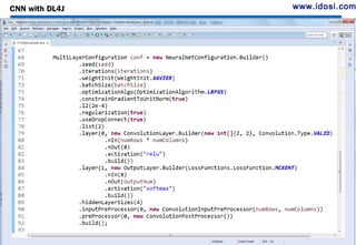 NN Models with DL4J for Deep Learning | ODP