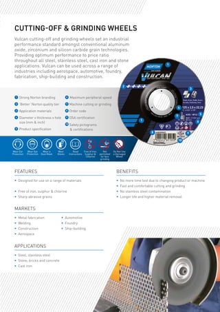 CUTTING-OFF & GRINDING WHEELS
Vulcan cutting-off and grinding wheels set an industrial
performance standard amongst conventional aluminum
oxide, zirconium and silicon carbide grain technologies.
Providing optimum performance to price ratio
throughout all steel, stainless steel, cast iron and stone
applications. Vulcan can be used across a range of
industries including aerospace, automotive, foundry,
fabrication, ship-building and construction.
Features
•	 Designed for use on a range of materials
•	 Free of iron, sulphur & chlorine
•	 Sharp abrasive grains
Benefits
•	 No more time lost due to changing product or machine
•	 Fast and comfortable cutting and grinding
•	 No stainless steel contamination
•	 Longer life and higher material removal
Applications
•	 Steel, stainless steel
•	 Stone, bricks and concrete
•	 Cast iron
Markets
•	 Metal fabrication
•	 Welding
•	 Construction
•	 Aerospace
•	 Automotive
•	 Foundry
•	 Ship-building
1 	Strong Norton branding
2 	‘Better’ Norton quality tier
3
	Application materials
4
	Diameter x thickness x hole
size (mm & inch)
5
	Product specification
6
	Maximum peripheral speed
7 Machine cutting or grinding
8 Order code
9 OSA certification
10
Safety pictograms
& certifications
Wear Ear
Protection
Wear Eye
Protection
Wear a
Dust Mask
Wear
Gloves
Read
Instructions
Free of Iron,
Sulphur &
Chlorine
Not
permitted
for face
grinding
Do Not Use
a Damaged
Wheel
2
1
1
3
4
5
7
6
8 9
10
 