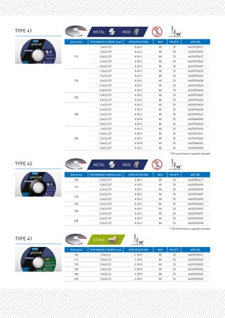 TYPE 41
90˚
Asphalt
Norton Substrate Icons
CMYK
Single colour
Brick Concrete Steel Inox Tiles Roof tiles
Granite Paving Aluminium Stone Rail Guss PVC
Asphalt Brick Concrete Steel Inox Tiles Roof tiles
Granite Paving Aluminium Stone Rail Guss PVC
Asphalt
Norton Substrate Icons
CMYK
Single colour
Brick Concrete Steel Inox Tiles Roof tiles
Granite Paving Aluminium Stone Rail Guss PVC
Asphalt Brick Concrete Steel Inox Tiles Roof tiles
Granite Paving Aluminium Stone Rail Guss PVC
METAL INOX
DIA (mm) THICKNESS X BORE (mm) SPECIFICATION M/S PK QTY ART NO.
115
1,0x22,23* A 60 S 80 25 66252925431
1,6x22,23* A 46 S 80 25 66252925432
2,0x22,23* A 30 S 80 25 66252925437
2,5x22,23* A 30 S 80 25 66252925442
3,0x22,23* A 30 S 80 25 66252925447
125
1,0x22,23* A 60 S 80 25 66252925433
1,6x22,23* A 46 S 80 25 66252925434
2,0x22,23* A 30 S 80 25 66252925438
2,5x22,23* A 30 S 80 25 66252925443
3,0x22,23* A 30 S 80 25 66252925448
150
2,0x22,23* A 30 S 80 25 66252925439
2,5x22,23* A 30 S 80 25 66252925444
180
1,6x22,23* A 46 S 80 25 66252925435
2,0x22,23* A 30 S 80 25 66252925440
2,5x22,23* A 30 S 80 25 66252925445
3,0x22,23* A 30 R 80 25 66252840200
3,0x22,23* A 30 S 80 25 66252925449
230
1,9x22,23* A 46 S 80 25 66252925436
2,0x22,23* A 30 S 80 25 66252925441
2,5x22,23* A 30 S 80 25 66252925446
3,0x22,23* A 30 R 80 25 66252840202
3,0x22,23* A 30 S 80 25 66252925450
TYPE 42
90˚
Asphalt
Norton Substrate Icons
CMYK
Single colour
Brick Concrete Steel Inox Tiles Roof tiles
Granite Paving Aluminium Stone Rail Guss PVC
Asphalt Brick Concrete Steel Inox Tiles Roof tiles
Granite Paving Aluminium Stone Rail Guss PVC
Asphalt
Norton Substrate Icons
CMYK
Single colour
Brick Concrete Steel Inox Tiles Roof tiles
Granite Paving Aluminium Stone Rail Guss PVC
Asphalt Brick Concrete Steel Inox Tiles Roof tiles
Granite Paving Aluminium Stone Rail Guss PVC
METAL INOX
DIA (mm) THICKNESS X BORE (mm) SPECIFICATION M/S PK QTY ART NO.
100 3,2x22,23* A 30 S 80 25 66252835417
115
2,5x22,23* A 30 S 80 25 66252925490
3,2x22,23* A 30 S 80 25 66252925494
125
2,5x22,23* A 30 S 80 25 66252925491
3,2x22,23* A 30 S 80 25 66252925495
150 3,2x22,23* A 30 S 80 25 66252925496
180
2,5x22,23* A 30 S 80 25 66252925492
3,2x22,23* A 30 S 80 25 66252925497
230
2,5x22,23* A 30 S 80 25 66252925493
3,2x22,23* A 30 S 80 25 66252925498
TYPE 41
90˚
STONE
Asphalt
Norton Substrate Icons
CMYK
Single colour
Brick Concrete Steel Inox Tiles Roof tiles
Granite Paving Aluminium Stone Rail Guss PVC
Asphalt Brick Concrete Steel Inox Tiles Roof tiles
Granite Paving Aluminium Stone Rail Guss PVC
DIA (mm) THICKNESS X BORE (mm) SPECIFICATION M/S PK QTY ART NO.
100 3,0x16,0 C 30 R 80 25 66252925451
115 3,0x22,23 C 30 R 80 25 66252925452
125 3,0x22,23 C 30 R 80 25 66252925453
150 3,0x22,23 C 30 R 80 25 66252925454
180 3,0x22,23 C 30 R 80 25 66252925455
230 3,0x22,23 C 30 R 80 25 66252925456
* 30% performance upgrade available
* 30% performance upgrade available
 
