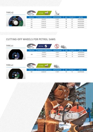 TYPE 42
CUTTING-Off WHEELS for petrol saws
TYPE 41
Asphalt
Norton Substrate Icons
CMYK
Single colour
Brick Concrete Steel Inox Tiles Roof tiles
Granite Paving Aluminium Stone Rail Guss PVC
Asphalt Brick Concrete Steel Inox Tiles Roof tiles
Granite Paving Aluminium Stone Rail Guss PVC
METAL
TYPE 41
90˚
STONE
Asphalt
Single colour
Brick Concrete Steel Inox Tiles Roof tiles
Granite Paving Aluminium Stone Rail Guss PVC
Asphalt Brick Concrete Steel Inox Tiles Roof tiles
Granite Paving Aluminium Stone Rail Guss PVC
STONE
Asphalt
Norton Substrate Icons
CMYK
Single colour
Brick Concrete Steel Inox Tiles Roof tiles
Granite Paving Aluminium Stone Rail Guss PVC
Asphalt Brick Concrete Steel Inox Tiles Roof tiles
Granite Paving Aluminium Stone Rail Guss PVC
DIA (mm) THICKNESS X BORE (mm) SPECIFICATION M/S PK QTY ART NO.
100 3,2x16,0 C 30 R 80 25 66252925499
115 3,2x22,23 C 30 R 80 25 66252925500
125 3,2x22,23 C 30 R 80 25 66252925501
180 3,2x22,23 C 30 R 80 25 66252925502
230 3,2x22,23 C 30 R 80 25 66252925503
DIA (mm) THICKNESS X BORE (mm) SPECIFICATION M/S PK QTY ART NO.
300
3,5x20,0 A 30 S 80 10 66252925457
3,5x22,23 A 30 S 80 10 66252925458
3,5x25,4 A 30 S 80 10 66252925459
DIA (mm) THICKNESS X BORE (mm) SPECIFICATION M/S PK QTY ART NO.
300 3,5x22,23 C 30 R 80 10 66252925480
 