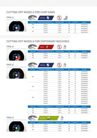 Cutting-off wheels for chop saws
TYPE 41
Cutting-off wheels for Stationary Machines
TYPE 41
Asphalt
Norton Substrate Icons
CMYK
Single colour
Brick Concrete Steel Inox Tiles Roof tiles
Granite Paving Aluminium Stone Rail Guss PVC
Asphalt Brick Concrete Steel Inox Tiles Roof tiles
Granite Paving Aluminium Stone Rail Guss PVC
INOX
TYPE 41
TYPE 41 STONE
Asphalt
Norton Substrate Icons
CMYK
Single colour
Brick Concrete Steel Inox Tiles Roof tiles
Asphalt Brick Concrete Steel Inox Tiles Roof tiles
Granite Paving Aluminium Stone Rail Guss PVC
Asphalt
Norton Substrate Icons
CMYK
Single colour
Brick Concrete Steel Inox Tiles Roof tiles
Granite Paving Aluminium Stone Rail Guss PVC
Asphalt Brick Concrete Steel Inox Tiles Roof tiles
Granite Paving Aluminium Stone Rail Guss PVC
METAL
Asphalt
Norton Substrate Icons
CMYK
Single colour
Brick Concrete Steel Inox Tiles Roof tiles
Granite Paving Aluminium Stone Rail Guss PVC
Asphalt Brick Concrete Steel Inox Tiles Roof tiles
Granite Paving Aluminium Stone Rail Guss PVC
METAL
DIA (mm) THICKNESS X BORE (mm) SPECIFICATION M/S PK QTY ART NO.
300 2,8x25,4 A 30 S 80 10 66252925460
350
3,0x25,4 A 30 S 80 10 66252925462
3,0x32,0 A 30 S 80 10 66252925463
400
3,2x25,4 A 30 S 80 10 66252925464
3,2x32,0 A 30 S 80 10 66252925465
DIA (mm) THICKNESS X BORE (mm) SPECIFICATION M/S PK QTY ART NO.
300 3,0x32,0 A 30 S 80 10 66252830808
350 3,5x32,0 A 30 S 80 10 66252833646
400 4,0x32,0 A 30 S 80 10 66252830811
DIA (mm) THICKNESS X BORE (mm) SPECIFICATION M/S PK QTY ART NO.
300
3,0x32,0 A 30 S 80 10 66252925466
3,0x32,0 A 30 S 100 10 66252925475
3,5x25,4 A 30 S 80 10 66252925467
3,5x30,0 A 30 S 80 10 66252835384
3,5x32,0 A 30 S 80 10 66252925468
3,5x32,0 A 30 S 100 10 66252836858
350
3,5x25,4 A 30 S 80 10 66252925469
3,5x32,0 A 30 S 80 10 66252925470
3,5x32,0 A 30 S 100 10 66252925476
4,0x32,0 A 30 S 80 10 66252925471
400
3,5x25,4 A 30 S 80 10 66252833890
4,0x25,4 A 30 S 80 10 66252925472
4,0x25,4 A 30 S 100 10 66252925477
4,0x32,0 A 30 S 80 10 66252925473
4,0x32,0 A 30 S 100 10 66252925478
4,5x32,0 A 30 S 80 10 66252925474
4,0x40,0 A 30 S 80 10 66252830812
DIA (mm) THICKNESS X BORE (mm) SPECIFICATION M/S PK QTY ART NO.
300 3,5x32,0 C 30 R 80 10 66252925482
350 4,0x32,0 C 30 R 80 10 66252925483
400
4,5x32,0 C 30 R 80 10 66252925484
5,0x32,0 C 24 R 80 10 66252838304
DIA (mm) THICKNESS X BORE (mm) SPECIFICATION M/S PK QTY ART NO.
300 3,0x32,0 A 30 T 80 10 66252843820
350 3,5x32,0 A 30 T 80 10 66252844281
400 4,0x32,0 A 30 T 80 10 66252843822
 