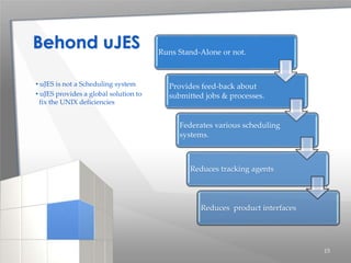 Behond uJES
• uJES is not a Scheduling system
• uJES provides a global solution to
fix the UNIX deficiencies
Runs Stand-Alone or not.
Provides feed-back about
submitted jobs & processes.
Federates various scheduling
systems.
Reduces tracking agents
Reduces product interfaces
15
 