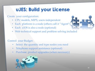 uJES: Build your License
18
Create your configuration:
• CPU models, MIPS, users independent
• Each platform is a node (others call it ”Agent”)
• Each z/OS is also a node (optional)
• Web technical support and problem solving included
Control your Budget:
• Select the quantity and type nodes you need
• Telephone support assistance (optional)
• Purchase product upgrades (when necessary)
 