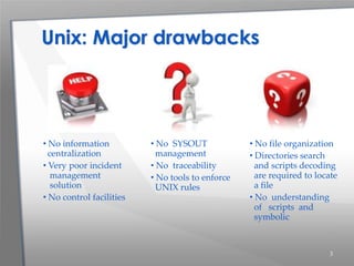 3
• No information
centralization
• Very poor incident
management
solution
• No control facilities
• No SYSOUT
management
• No traceability
• No tools to enforce
UNIX rules
• No file organization
• Directories search
and scripts decoding
are required to locate
a file
• No understanding
of scripts and
symbolic
Unix: Major drawbacks
 