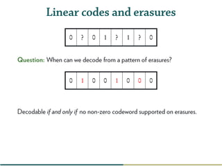 Efficiently decoding Reed-Muller codes from random errors | PDF