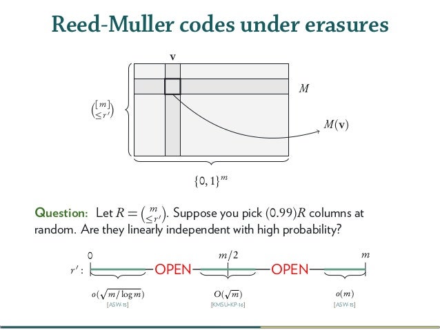 Reed-Muller Codes _ Quantum Reed-Muller codes – SRUMI