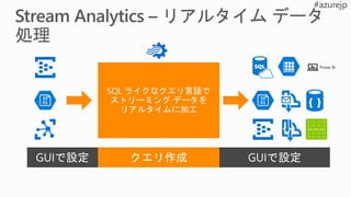 Power BI
 