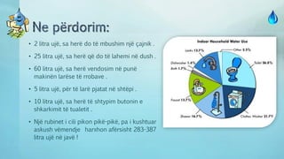• 2 litra ujë, sa herë do të mbushim një çajnik .
• 25 litra ujë, sa herë që do të lahemi në dush .
• 60 litra ujë, sa herë vendosim në punë
makinën larëse të rrobave .
• 5 litra ujë, për të larë pjatat në shtëpi .
• 10 litra ujë, sa herë të shtypim butonin e
shkarkimit të tualetit .
• Një rubinet i cili pikon pikë-pikë, pa i kushtuar
askush vëmendje harxhon afërsisht 283-387
litra ujë në javë !
 