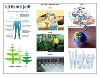 Uji është jetë
XHONATAN EKMEKÇIU IX a
PER CFARE E PERDORIM UJIN?
PIRJE
UJITJE
ENERGJI
LARJE
 
