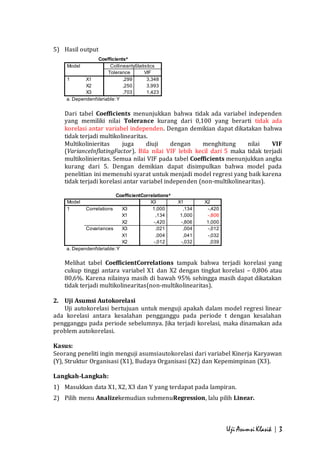 Uji Asumsi Klasik | 3 
5) Hasil output 
Coefficientsa 
Model CollinearityStatistics 
Tolerance VIF 
1 X1 ,299 3,348 
X2 ,250 3,993 
X3 ,703 1,423 
a. DependentVariable: Y 
Dari tabel Coefficients menunjukkan bahwa tidak ada variabel independen 
yang memiliki nilai Tolerance kurang dari 0,100 yang berarti tidak ada 
korelasi antar variabel independen. Dengan demikian dapat dikatakan bahwa 
tidak terjadi multikolinearitas. 
Multikolinieritas juga diuji dengan menghitung nilai VIF 
(VarianceInflatingFactor). Bila nilai VIF lebih kecil dari 5 maka tidak terjadi 
multikolinieritas. Semua nilai VIF pada tabel Coefficients menunjukkan angka 
kurang dari 5. Dengan demikian dapat disimpulkan bahwa model pada 
penelitian ini memenuhi syarat untuk menjadi model regresi yang baik karena 
tidak terjadi korelasi antar variabel independen (non-multikolinearitas). 
CoefficientCorrelationsa 
Model X3 X1 X2 
1 Correlations X3 1,000 ,134 -,420 
X1 ,134 1,000 -,806 
X2 -,420 -,806 1,000 
Covariances X3 ,021 ,004 -,012 
X1 ,004 ,041 -,032 
X2 -,012 -,032 ,039 
a. DependentVariable: Y 
Melihat tabel CoefficientCorrelations tampak bahwa terjadi korelasi yang 
cukup tinggi antara variabel X1 dan X2 dengan tingkat korelasi – 0,806 atau 
80,6%. Karena nilainya masih di bawah 95% sehingga masih dapat dikatakan 
tidak terjadi multikolinearitas(non-multikolinearitas). 
2. Uji Asumsi Autokorelasi 
Uji autokorelasi bertujuan untuk menguji apakah dalam model regresi linear 
ada korelasi antara kesalahan pengganggu pada periode t dengan kesalahan 
pengganggu pada periode sebelumnya. Jika terjadi korelasi, maka dinamakan ada 
problem autokorelasi. 
Kasus: 
Seorang peneliti ingin menguji asumsiautokorelasi dari variabel Kinerja Karyawan 
(Y), Struktur Organisasi (X1), Budaya Organisasi (X2) dan Kepemimpinan (X3). 
Langkah-Langkah: 
1) Masukkan data X1, X2, X3 dan Y yang terdapat pada lampiran. 
2) Pilih menu Analizekemudian submenuRegression, lalu pilih Linear. 
 