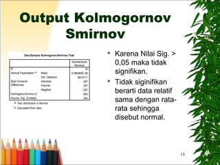 15
Output Kolmogornov
Smirnov
 Karena Nilai Sig. >
0,05 maka tidak
signifikan.
 Tidak siginifikan
berarti data relatif
sama dengan rata-
rata sehingga
disebut normal.
One-Sample Kolmogorov-Smirnov Test
10
5.960465E-09
.8819171
.297
.257
-.297
.940
.340
N
Mean
Std. Deviation
Normal Parameters a,b
Absolute
Positive
Negative
Most Extreme
Differences
Kolmogorov-Smirnov Z
Asymp. Sig. (2-tailed)
Standardized
Residual
Test distribution is Normal.a.
Calculated from data.b.
 