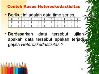 28
Contoh Kasus Heteroskedastisitas
 Berikut ini adalah data time series,
 Berdasarkan data tersebut ujilah
apakah data tersebut apakah terjadi
gejala Heteroskedastisitas ?
 