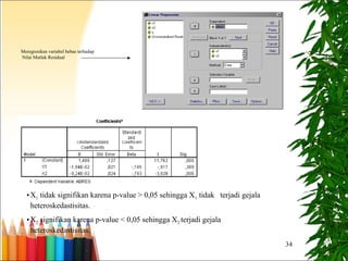 34
Meregresikan variabel bebas terhadap
Nilai Mutlak Residual
•X1 tidak signifikan karena p-value > 0,05 sehingga X1 tidak terjadi gejala
heteroskedastisitas.
•X2 signifikan karena p-value < 0,05 sehingga X2 terjadi gejala
heteroskedastisitas.
 