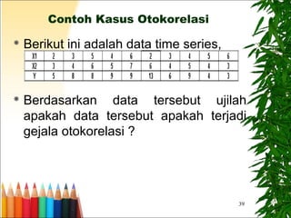 39
Contoh Kasus Otokorelasi
 Berikut ini adalah data time series,
 Berdasarkan data tersebut ujilah
apakah data tersebut apakah terjadi
gejala otokorelasi ?
 