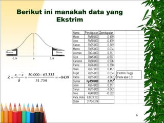 6
Berikut ini manakah data yang
Ekstrim
Ekstrim
Rendah
Ektrim
Tinggi
-2,58 2,580
0439
734.31
333.63000.50
−=
−
=
−
=
δ
xx
Z i
 