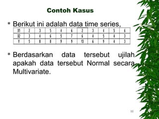 Contoh Kasus

   Berikut ini adalah data time series,



   Berdasarkan data tersebut ujilah
    apakah data tersebut Normal secara
    Multivariate.




                                           11
 