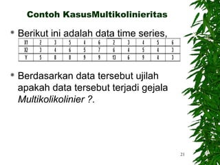 Contoh KasusMultikolinieritas

   Berikut ini adalah data time series,



   Berdasarkan data tersebut ujilah
    apakah data tersebut terjadi gejala
    Multikolikolinier ?.




                                           21
 