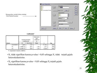 Meregresikan variabel bebas terhadap
Nilai Mutlak Residual




  • X1 tidak signifikan karena p-value > 0,05 sehingga X1 tidak terjadi gejala
    heteroskedastisitas.
  • X2 signifikan karena p-value < 0,05 sehingga X2 terjadi gejala
    heteroskedastisitas.
                                                                                 35
 
