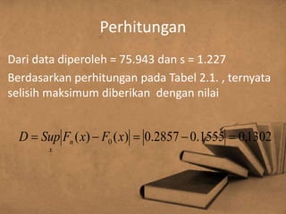 Perhitungan
Dari data diperoleh = 75.943 dan s = 1.227
Berdasarkan perhitungan pada Tabel 2.1. , ternyata
selisih maksimum diberikan dengan nilai
1302,01555.02857.0)()( 0  xFxFSupD n
x
 