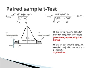 Comprehensive Guide to t-Test Statistical Analysis and Applications | PPTX