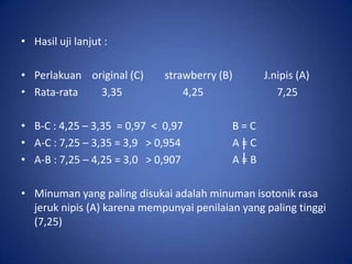 • Hasil uji lanjut :
• Perlakuan original (C)
• Rata-rata
3,35

strawberry (B)
4,25

• B-C : 4,25 – 3,35 = 0,97 < 0,97
• A-C : 7,25 – 3,35 = 3,9 > 0,954
• A-B : 7,25 – 4,25 = 3,0 > 0,907

J.nipis (A)
7,25

B=C
A=C
A=B

• Minuman yang paling disukai adalah minuman isotonik rasa
jeruk nipis (A) karena mempunyai penilaian yang paling tinggi
(7,25)

 