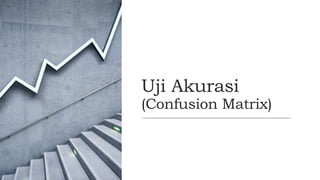 Uji Akurasi
(Confusion Matrix)
 