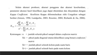 Uji Akurasi klasifikasi - Confusion Matrix.pptx