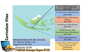 CurriculumVitae
D III Akuntansi STAN (Bintaro)
2002-2005
SD s.d SMU (Magelang)
1985-2002
Rohmad Adi Siaman SST. Akt., M.Ec.Dev.
NIP. 19850529 200602 1 003
Magelang, 29 Mei 1985
Auditor Terampil, BPKP Maluku
(Ambon)
2006-2008
DIV Akuntansi STAN (Bintaro)
2009-2010
Auditor Pertama, BPKP
Kalimantan Selatan (Banjarbaru)
2011-2012
S2 MEP UGM (Yogyakarta)
2012-2014
Auditor Muda, BPKP Pusat dan
Dosen Tidak Tetap PKN
STAN(Jakarta)
2014-sekarang
 